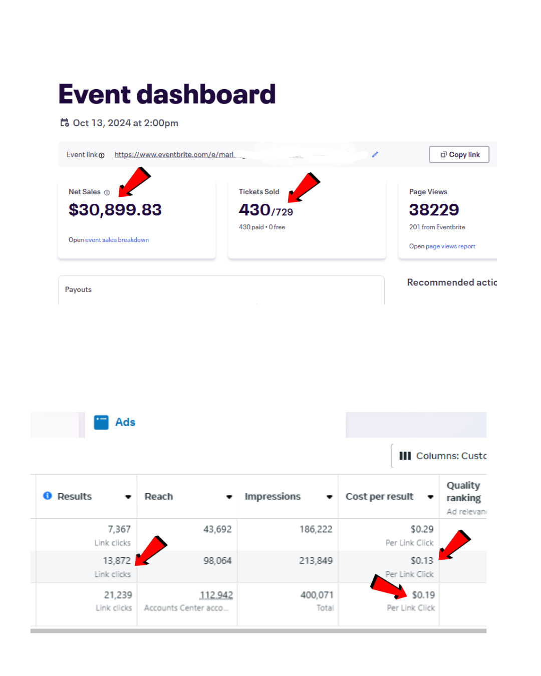 Marl event dashboard