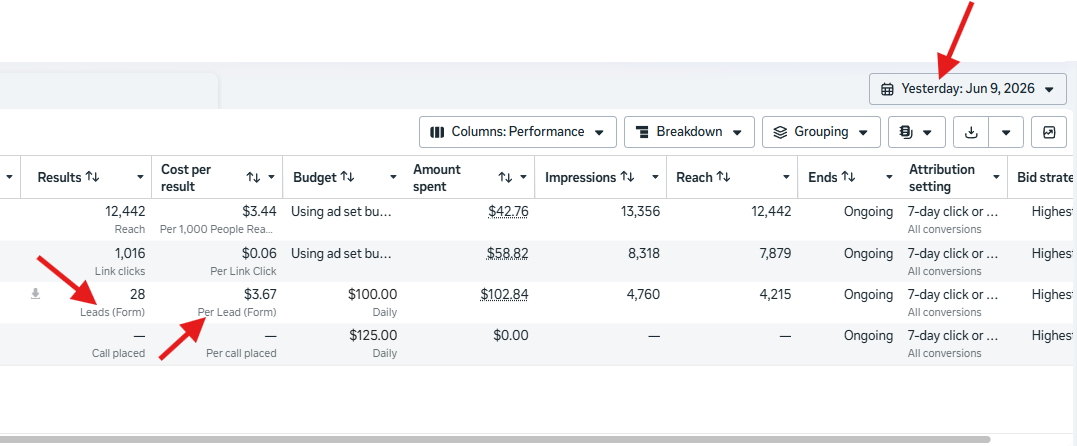 Meta leads dashboard