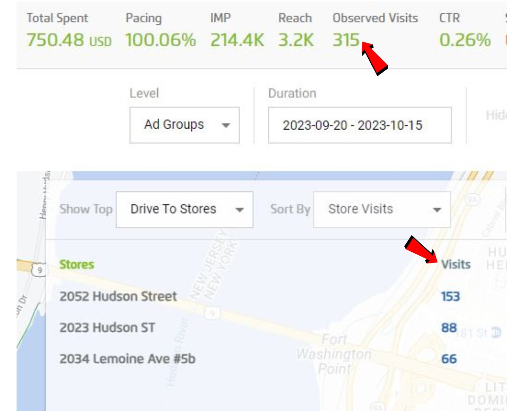 The Shops at Hudson Lights — Retail & commercial real estate · Fort Lee, NJ