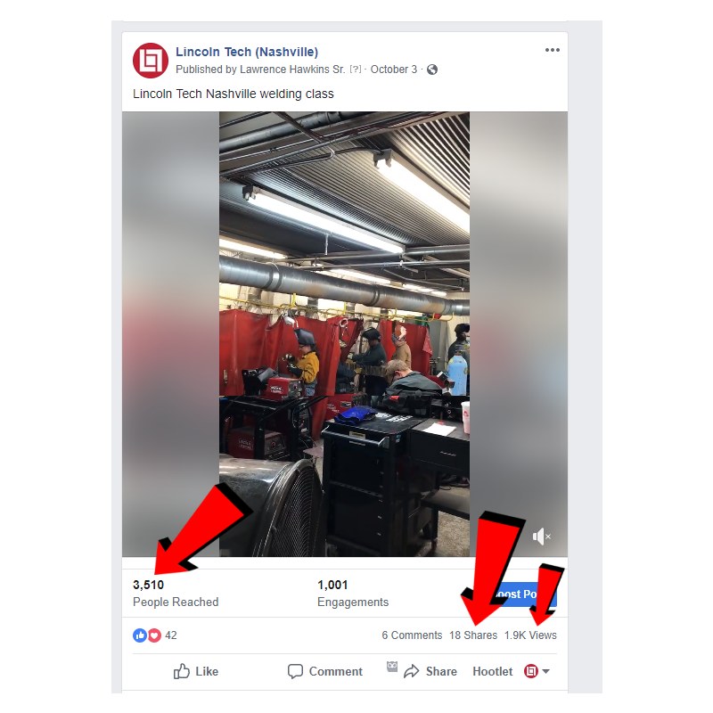 Campus-specific Facebook post for Lincoln Tech Nashville’s welding class: 3,510 people reached, 1,001 engagements.