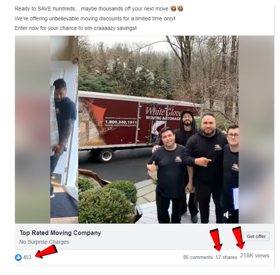 Organic sweepstakes post: 218K views, 57 shares.